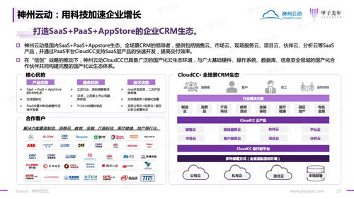 甲子光年 2023信創(chuàng)軟件品牌影響力研究報(bào)告 基礎(chǔ)軟件服務(wù)洞察