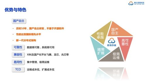霄云科技斬獲2020年度軟件定義存儲產品金獎，領航基礎軟件服務新篇章